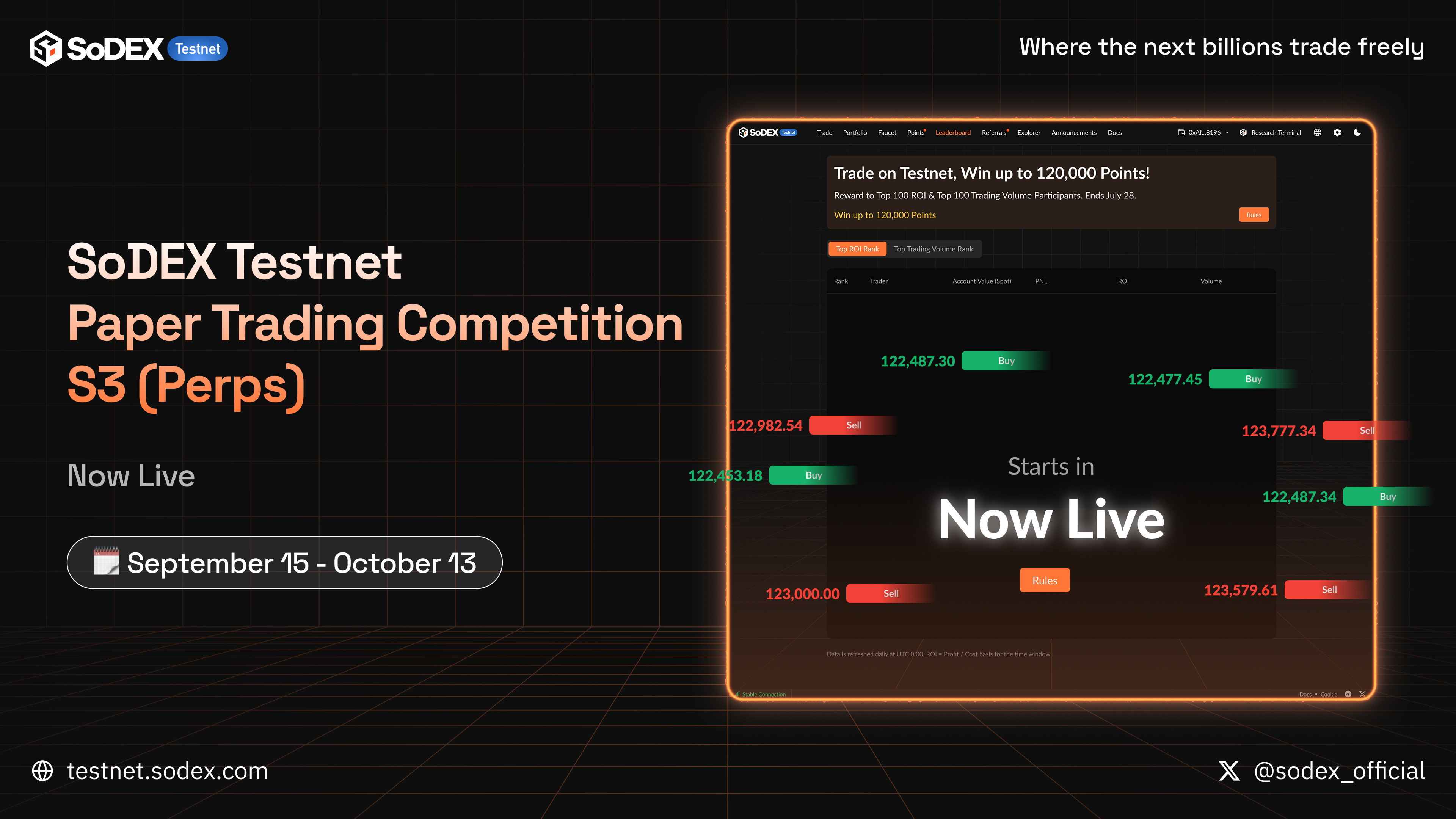 SoDEX Testnet Paper Trading Competition S3 (Perps) (4).png